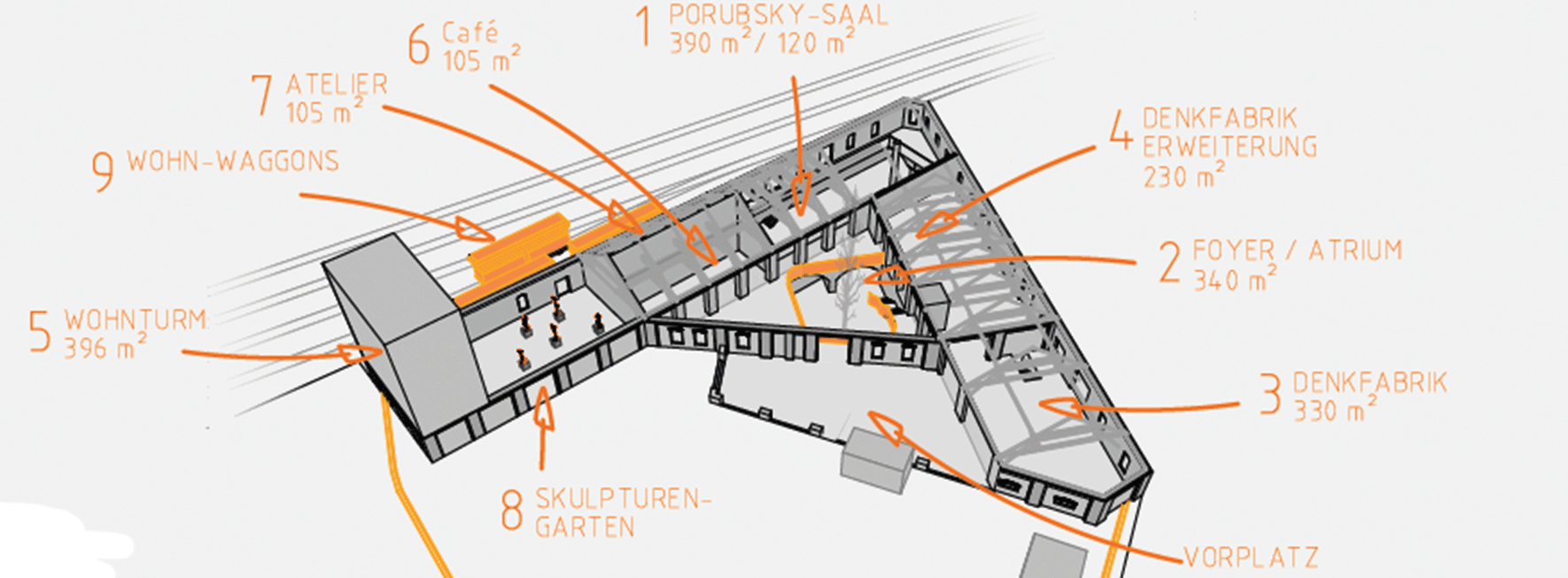 Industrial Zones in Progress 3