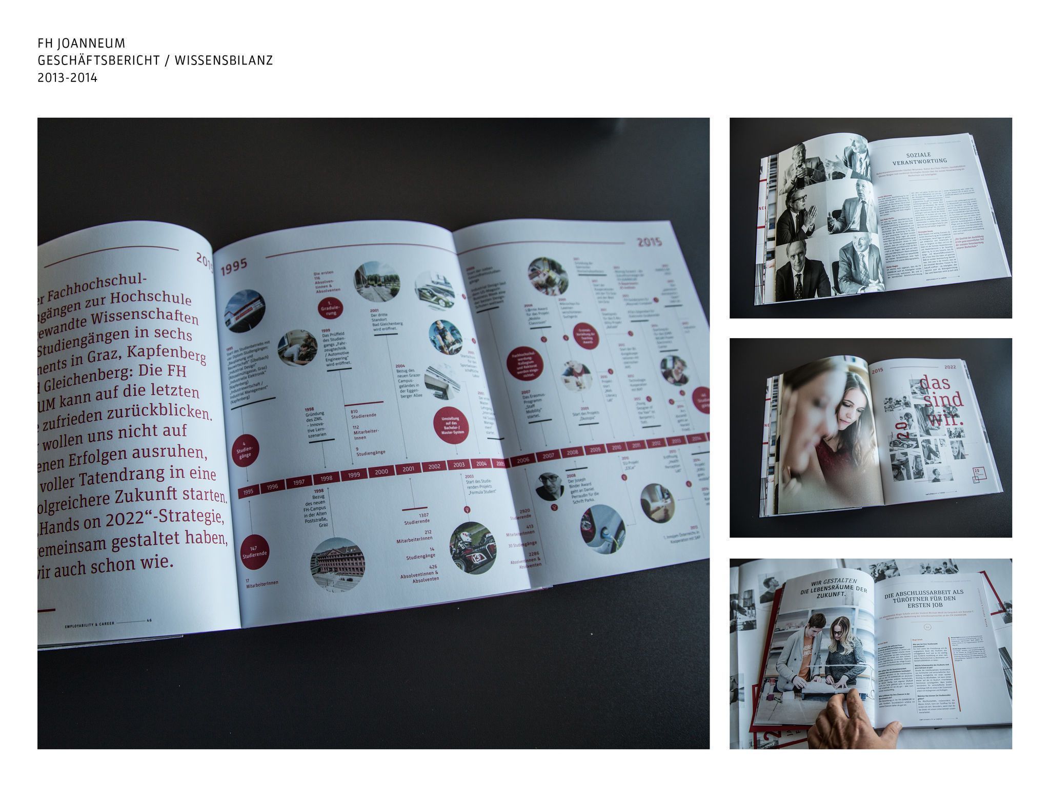Annual Report 2013/2014 gewinnt internationalen Design Preis