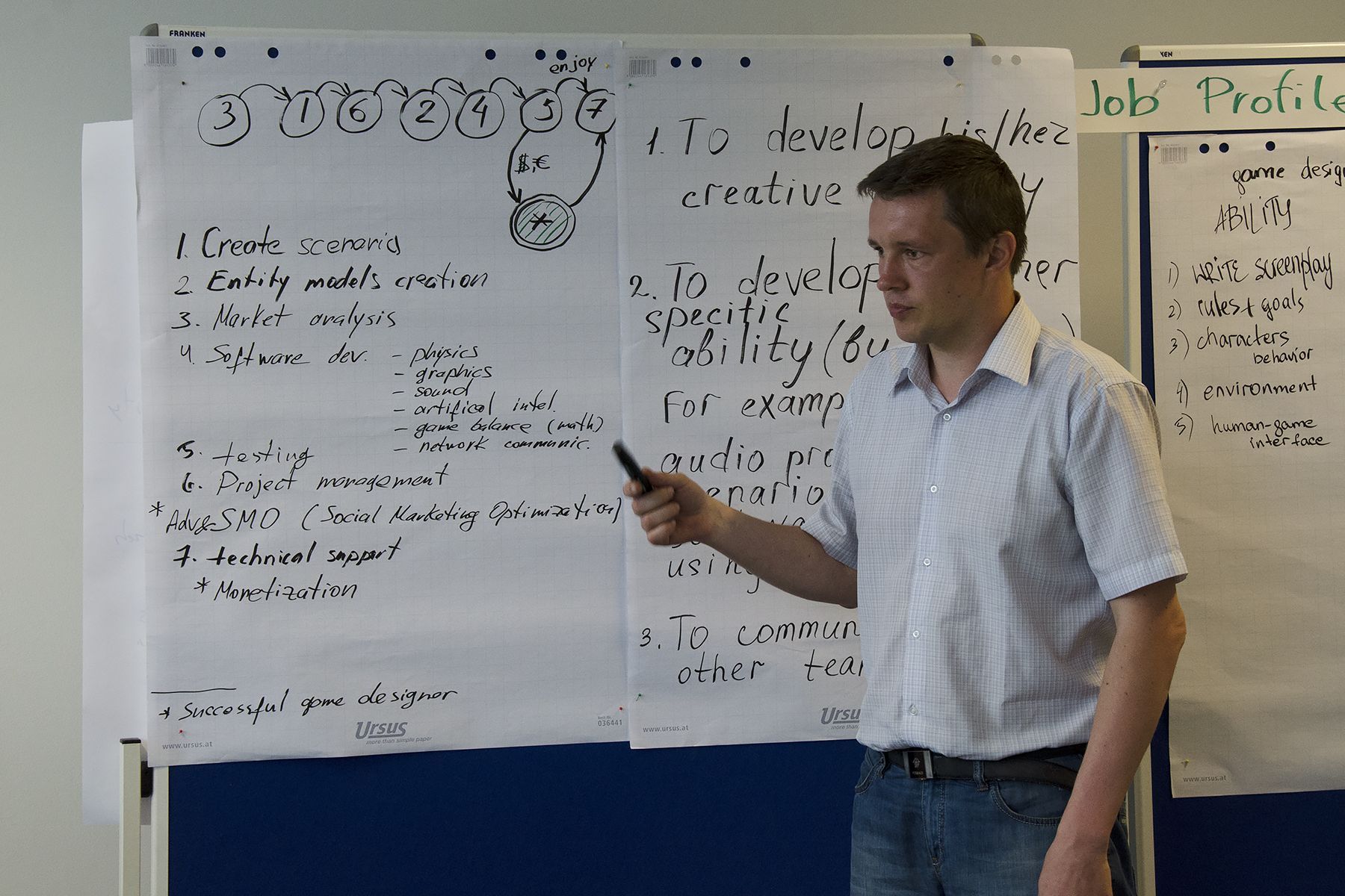 Game based learning workshop with Ukrainian professors 1
