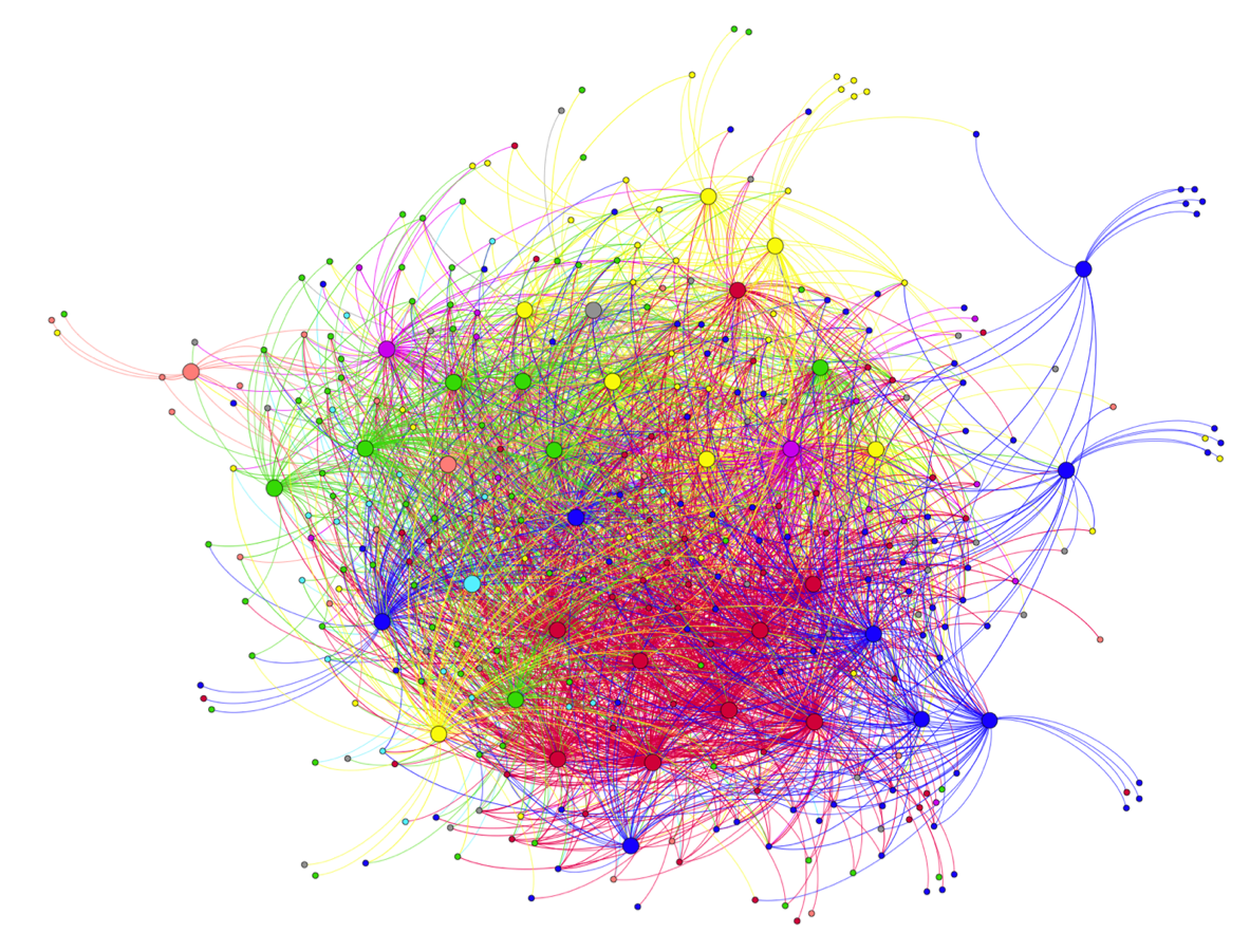 Online-Kurs: Was kann die Social Network Analysis im E-Learning leisten? 1