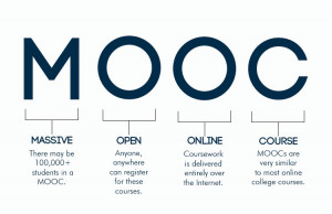 Online-Workshop: MOOCs in der Lehre – wie geht das?