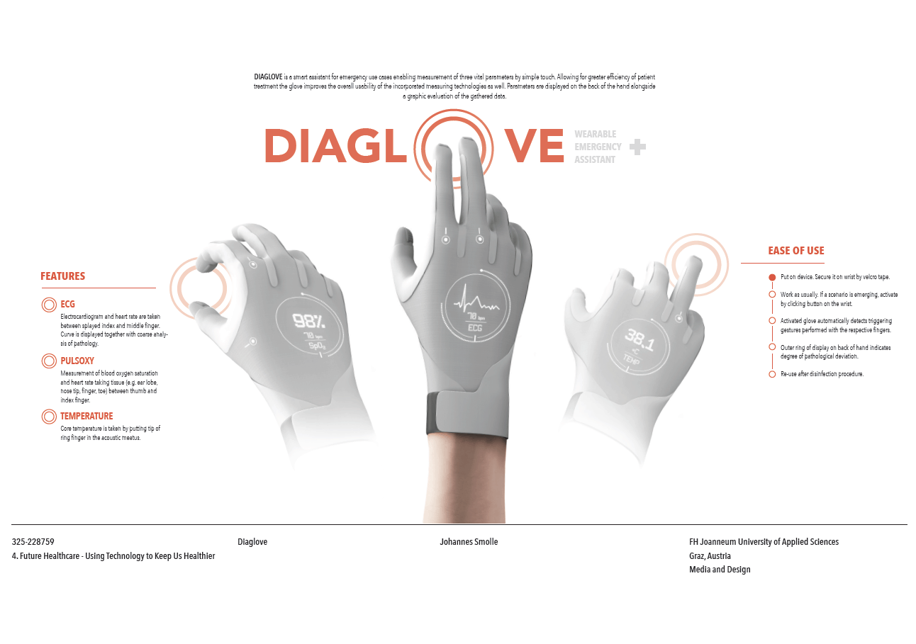 Der DIAGLOVE und seine Funktionen.