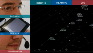 Luftverkehrsführung von Sinnen? Flugsicherung von morgen.