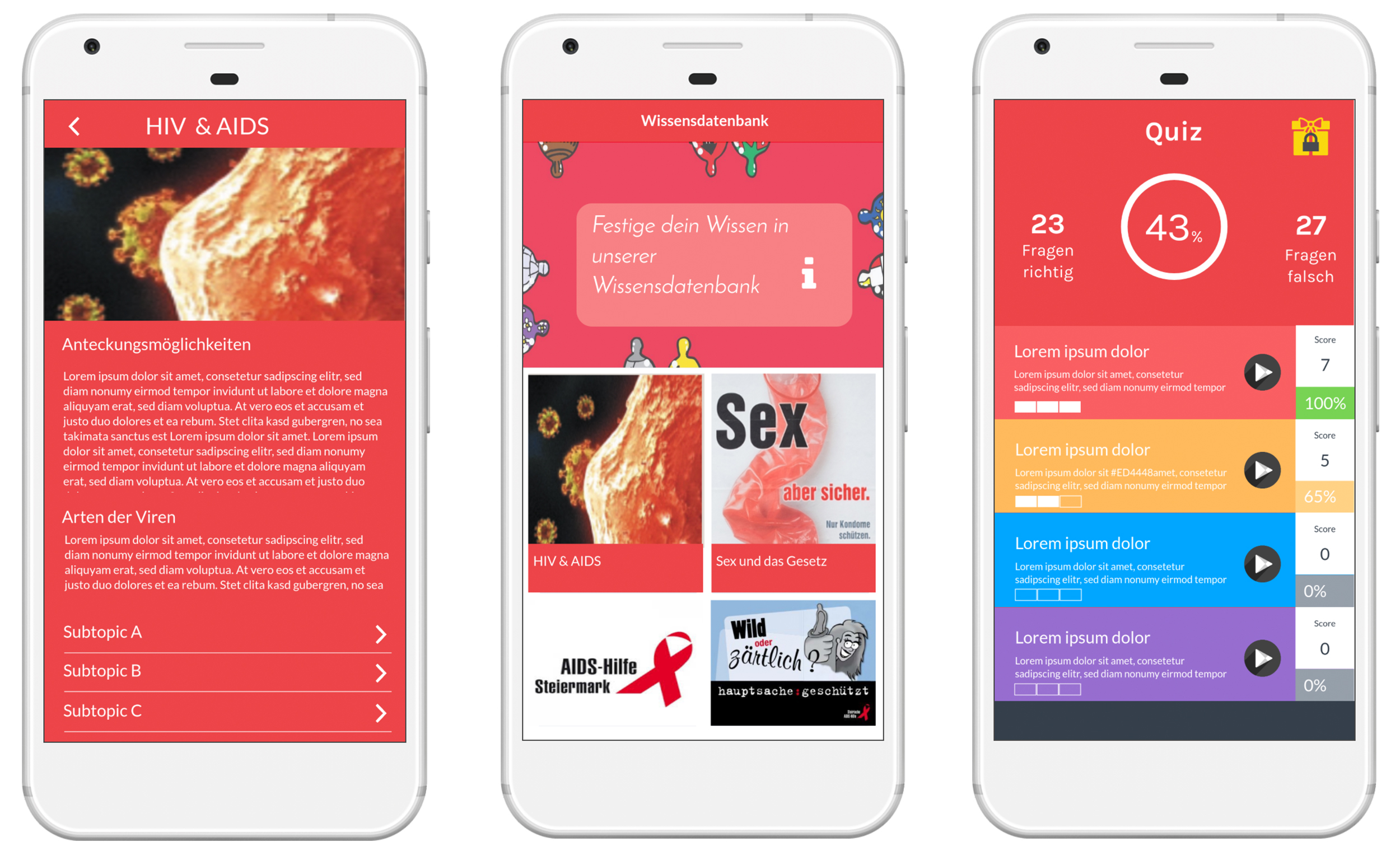 HIV-Prävention App