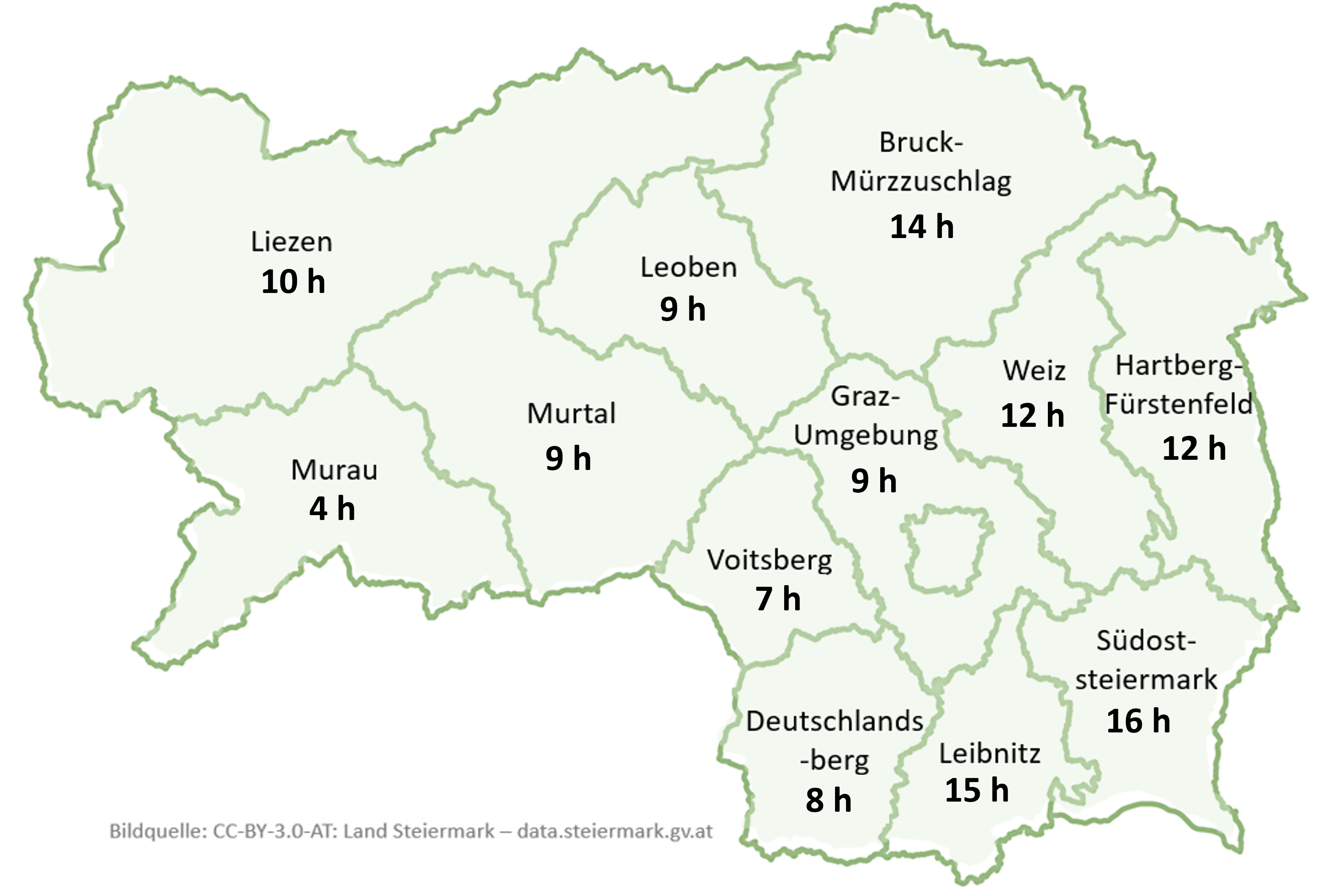 Regionale Ernährungsberatung Steiermark 9