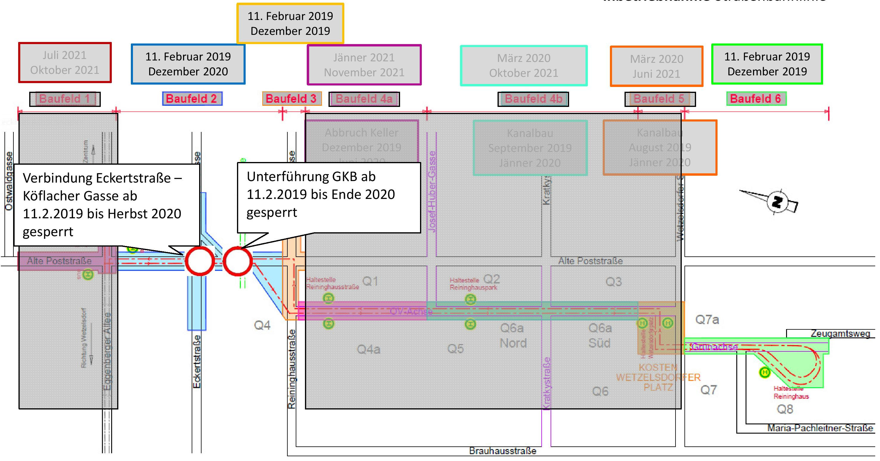 Grafik zur Baustelle