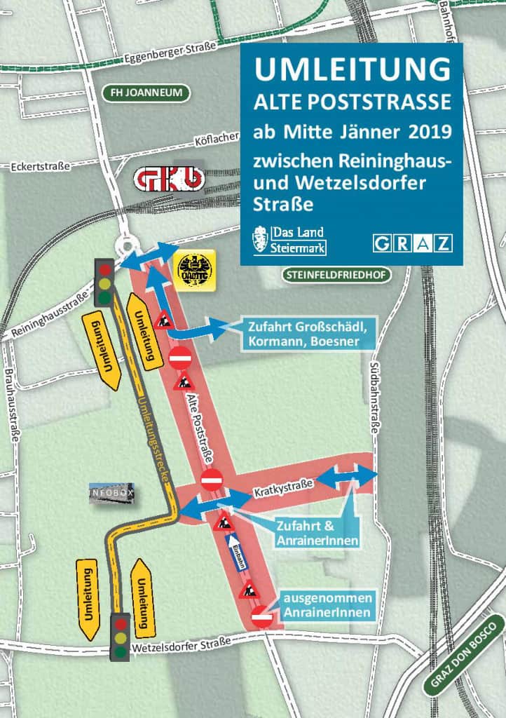 Baustelleninfo zur Alten Poststraße