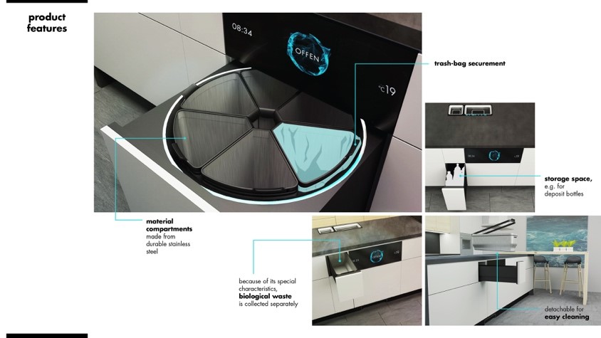 Konzept von CIRCULARIS
