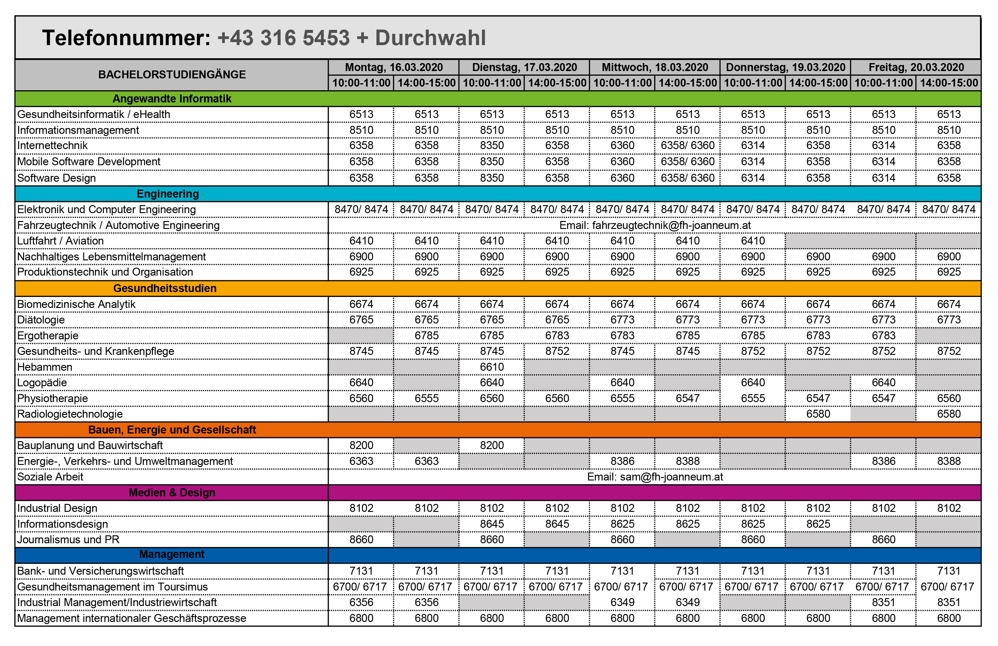 Ab sofort: Telefonische Studienberatung unserer Studiengänge