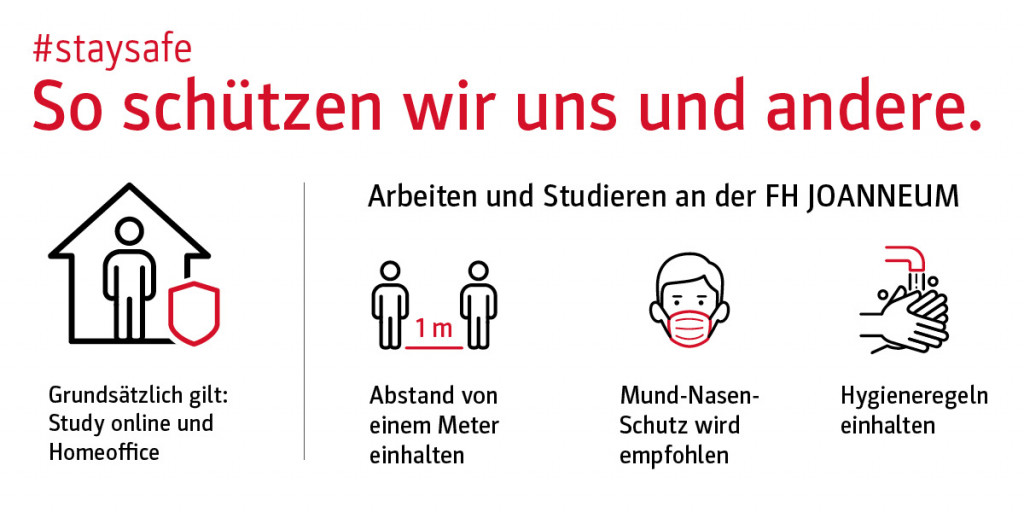 #STAYSAFE: So schützen wir uns und andere