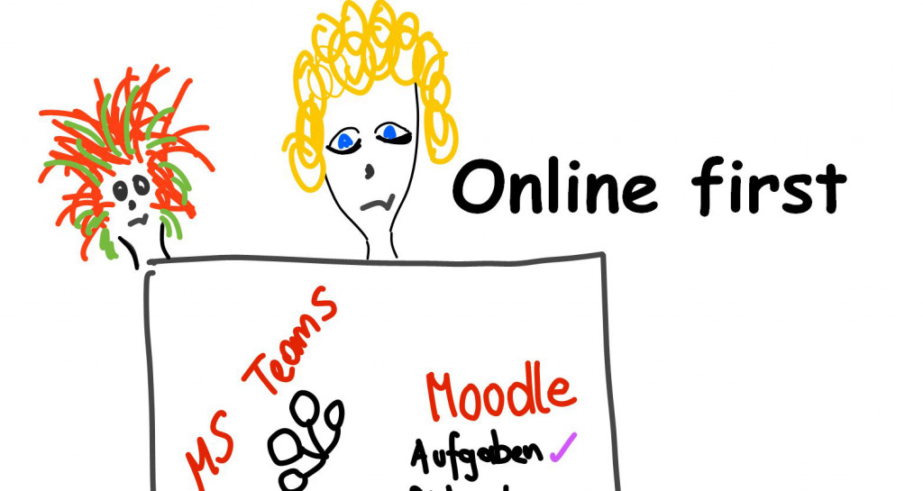 Jetzt heißt es “Online first”