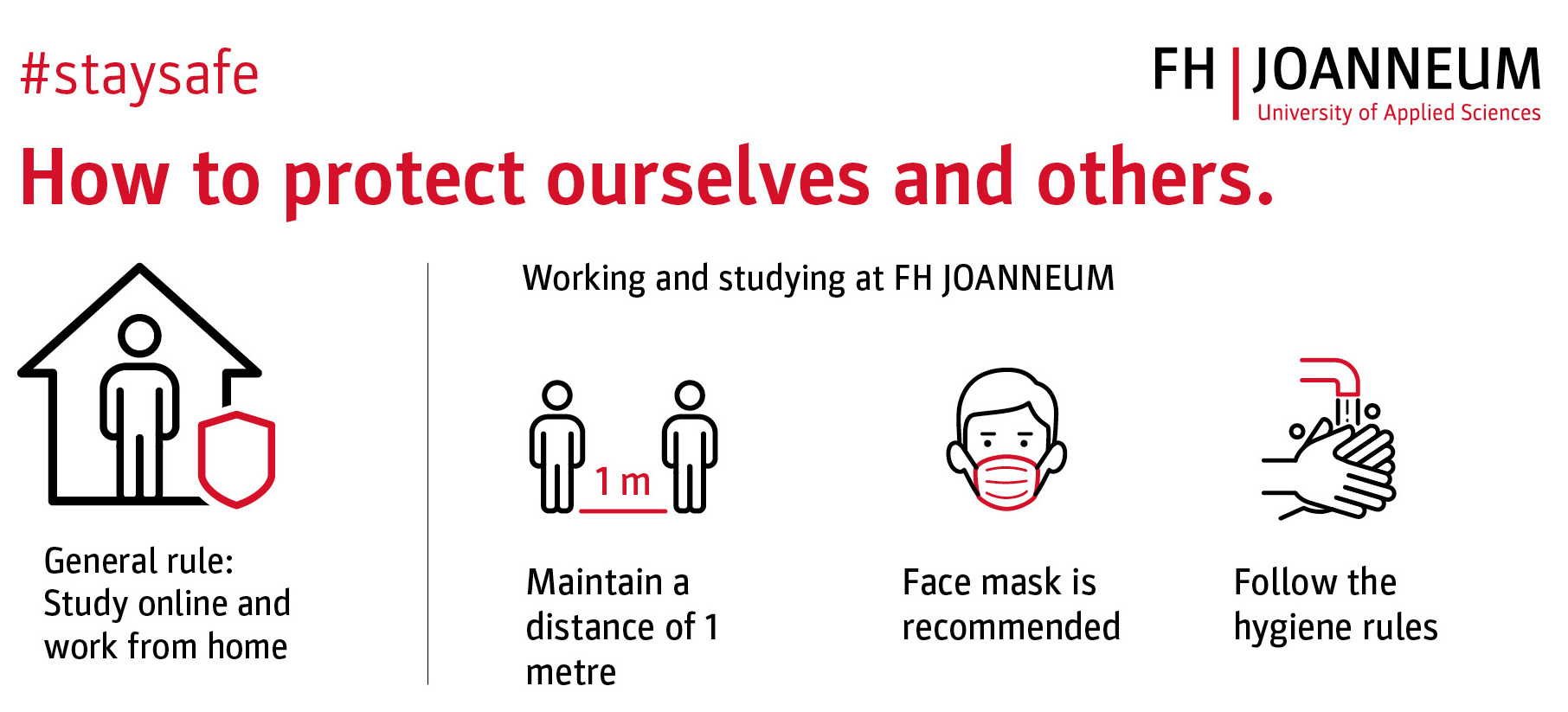 #STAYSAFE: How to protect ourselves and others