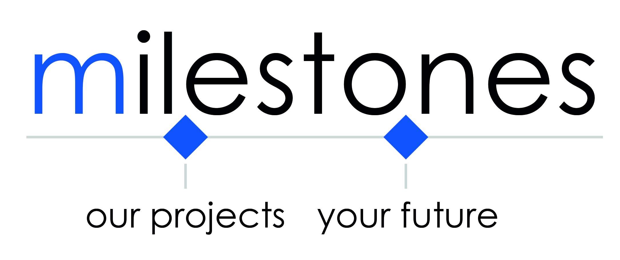 Milestones – our Projects, your Future