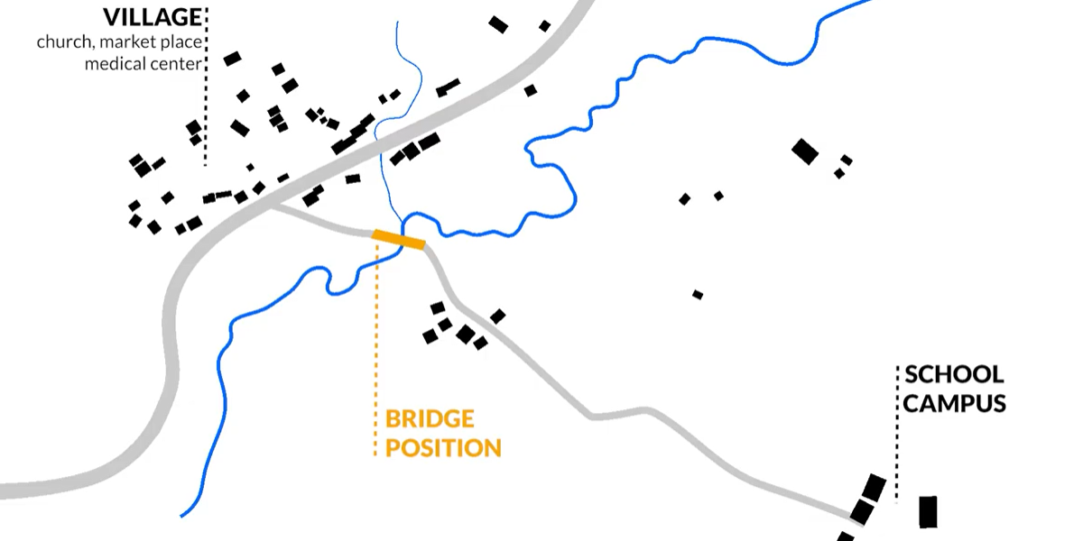 Eine Brücke für Ifa Biyya 1