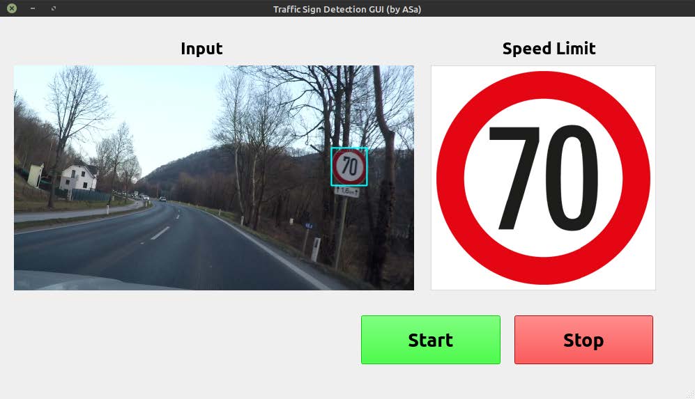 Traffic Sign Detection for retrofitting? Smart idea, smart project