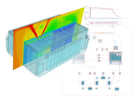 Realization of future mobility in a virtual environment