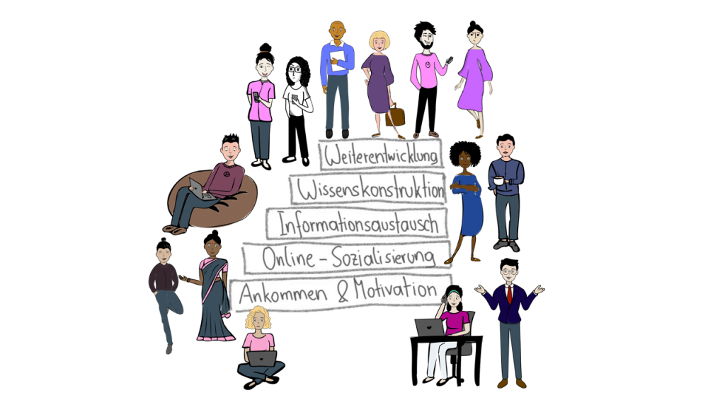 Vielfältiges und Nützliches lernen – im “Online-Lernvergnügen” der #netzwerkerinnen