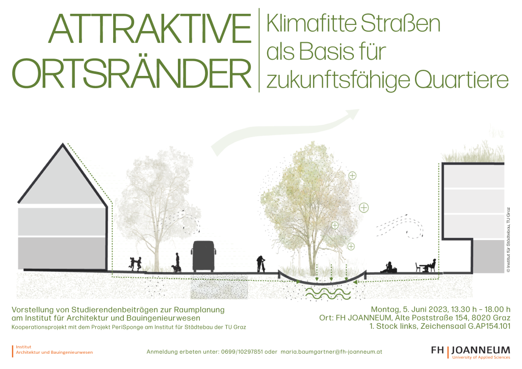 Attraktive Ortsbilder