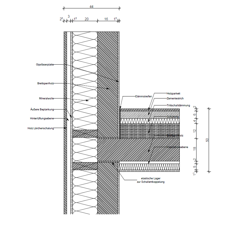 proHolz Student Trophy 2022 9