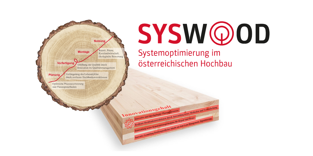 Sys.Wood 19