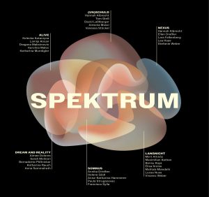 Klanglicht: Spektrum