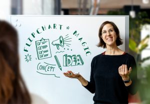 Präsenz-Workshop: Flipchart Magic – Visuelle Notizen leicht gemacht