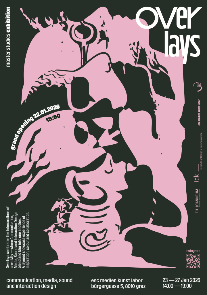 Ausstellung Overlays