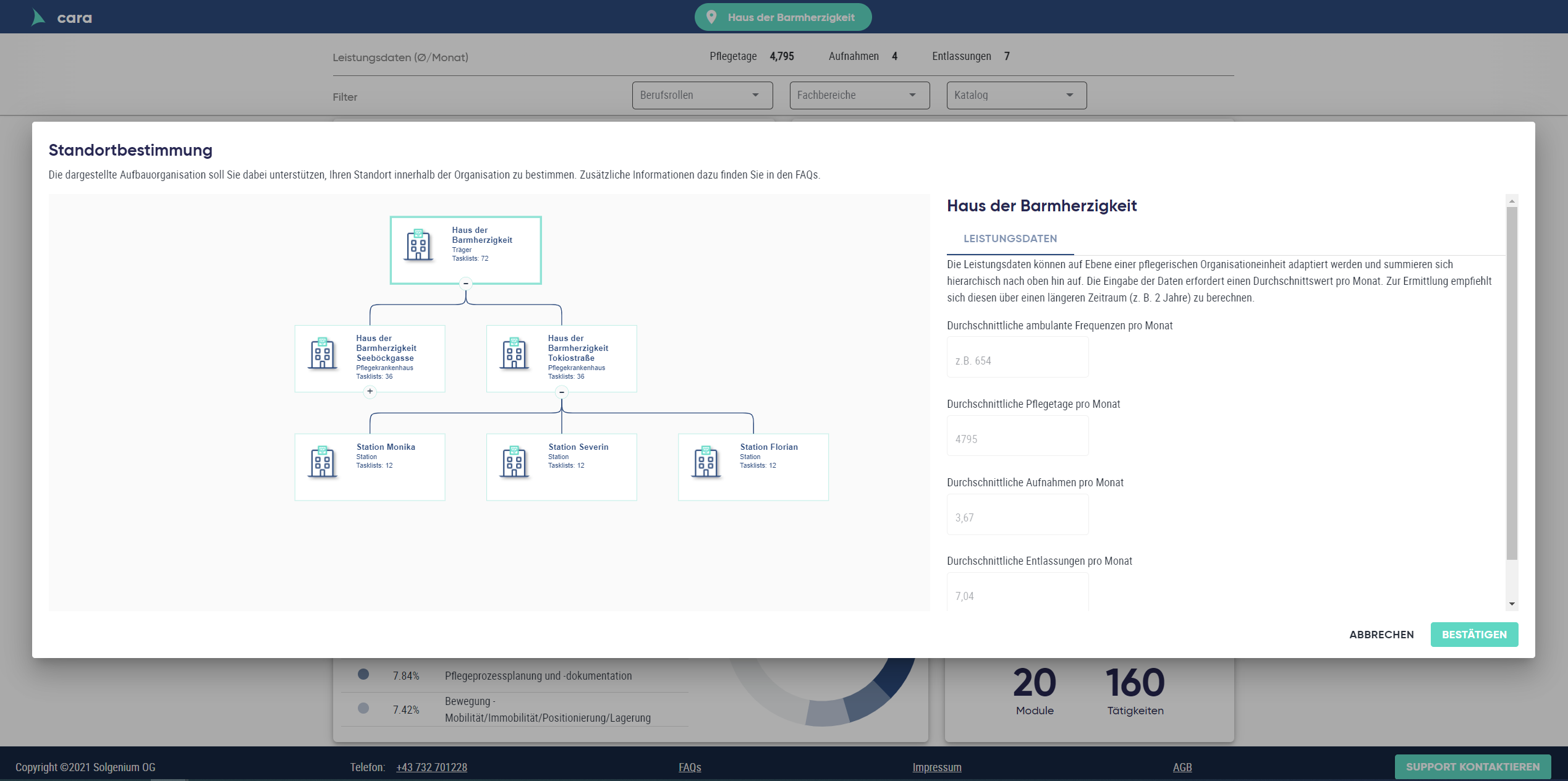 FH JOANNEUM eHealth und Solgenium 2