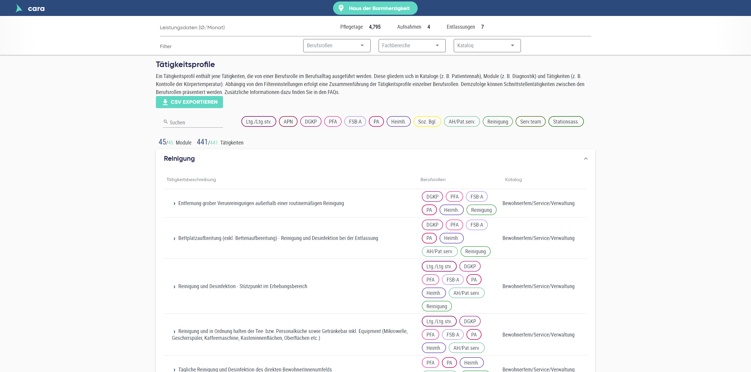 FH JOANNEUM eHealth und Solgenium