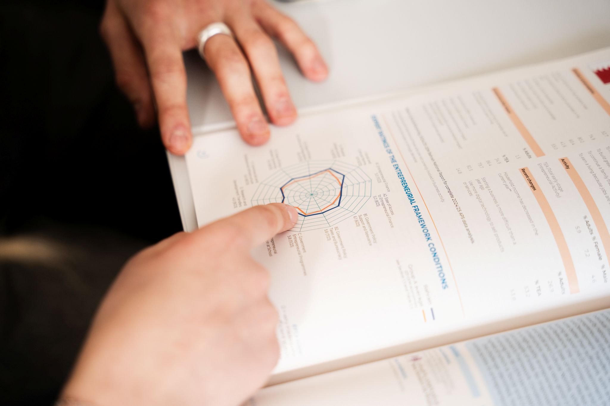 Im Studium Bankmanagement widmen Sie sich dem Schwerpunkt Bankauditmanagement